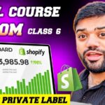 Ducky Bhai Shopify Course Review 🤬 / Ducky Bhai Exposed ✅